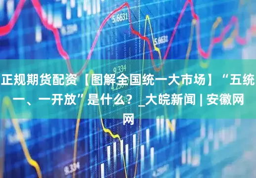 正规期货配资【图解全国统一大市场】“五统一、一开放”是什么？_大皖新闻 | 安徽网