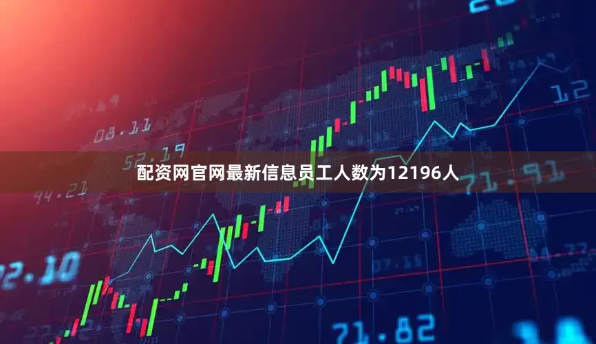 配资网官网最新信息员工人数为12196人